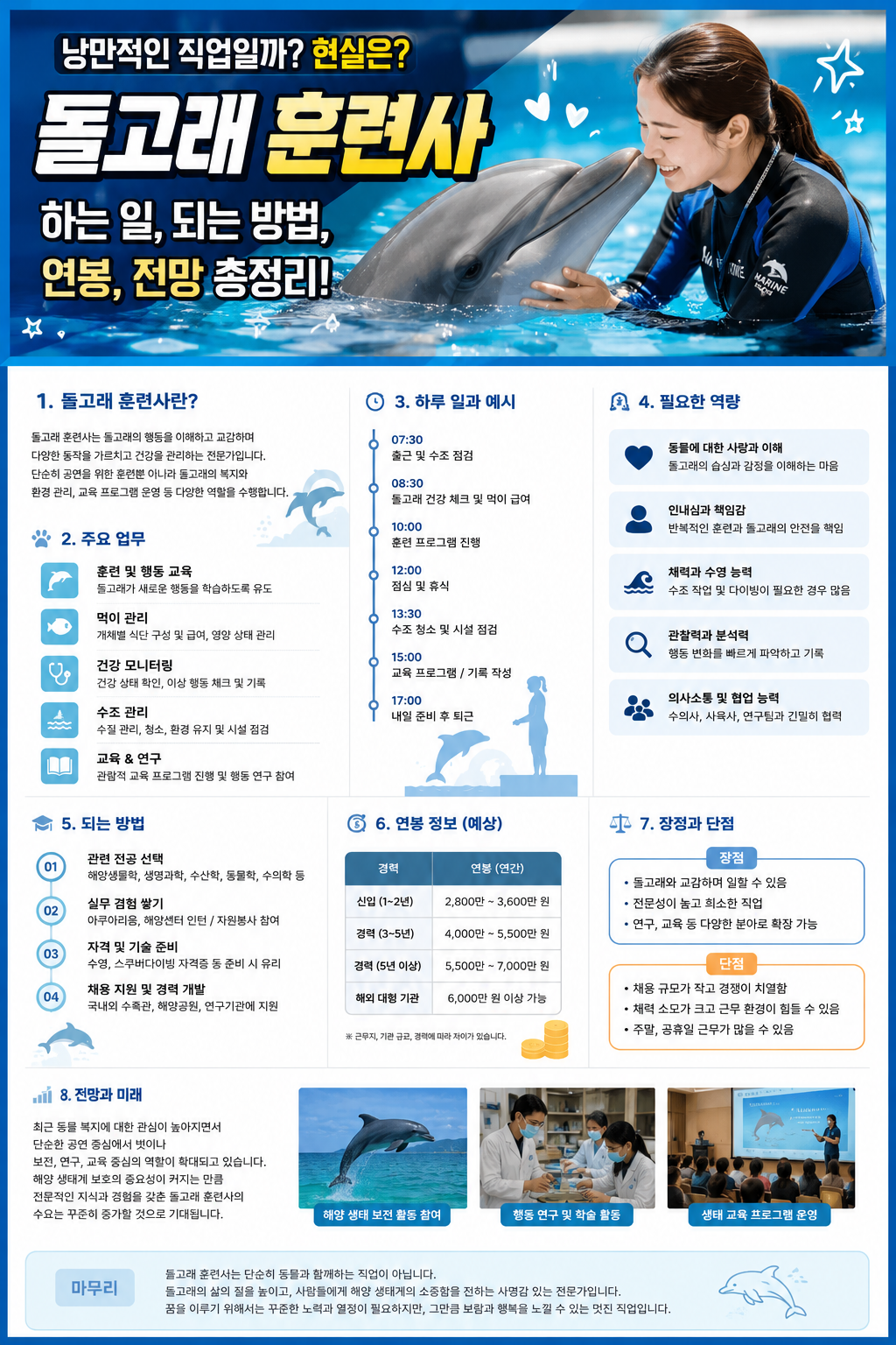 돌고래 훈련사 썸네일