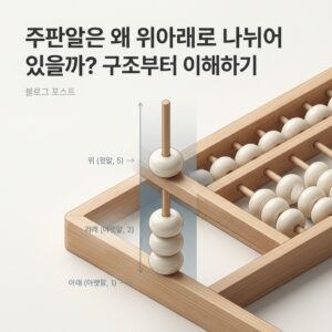 ai thumbnail minimal 주판알은 왜 위아래로 나뉘어 있을까 구조부터 이해하기 1787756847