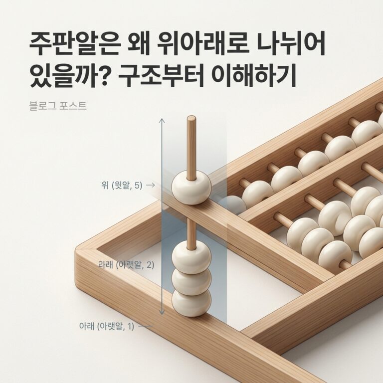 ai thumbnail minimal 주판알은 왜 위아래로 나뉘어 있을까 구조부터 이해하기 1787756847