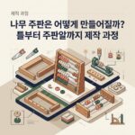 ai thumbnail branding 나무 주판은 어떻게 만들어질까 틀부터 주판알까지 제작 과정 1788519198