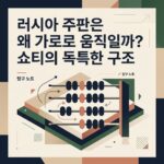 ai thumbnail branding 러시아 주판은 왜 가로로 움직일까 쇼티의 독특한 구조 1789572103