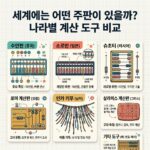 ai thumbnail infographic 세계에는 어떤 주판이 있을까 나라별 계산 도구 비교 1789570213