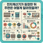 ai thumbnail infographic 전자계산기가 등장한 뒤 주판은 어떻게 달라졌을까 1790210987