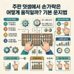 ai thumbnail infographic 주판 덧셈에서 손가락은 어떻게 움직일까 기본 운지법 1790404194
