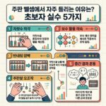 ai thumbnail infographic 주판 뺄셈에서 자주 틀리는 이유는 초보자 실수 5가지 1790765299