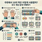 ai thumbnail infographic 주판에서 10의 짝은 어떻게 사용할까 보수 개념 쉽게 이해하기 1790404140