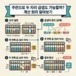 ai thumbnail infographic 주판으로 두 자리 곱셈도 가능할까 계산 원리 알아보기 1790765764