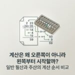 ai thumbnail minimal 계산은 왜 오른쪽이 아니라 왼쪽부터 시작할까 일반 필산과 주산의 계산 순서 비교 1788259845