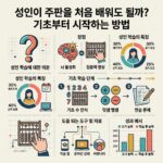 ai thumbnail infographic 성인이 주판을 처음 배워도 될까 기초부터 시작하는 방법 1793378107