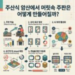 ai thumbnail infographic 주산식 암산에서 머릿속 주판은 어떻게 만들어질까 1792077059